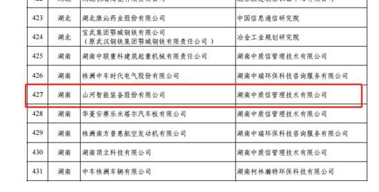 山河智能又获"国"字头称号